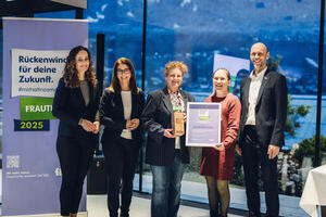 Gewalt gegen Frauen und Kinder und Ungleichbehandlung